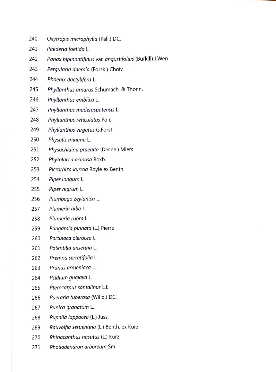 Local Health Traditions (LHTs), Oral Health Traditions (OHTs) and Ethno-Medicinal Practices (EMPs) - Image 11