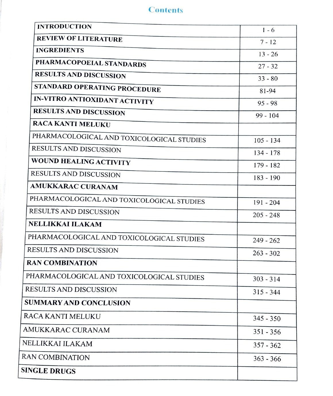 Quality, Safety, Biological Screening of Med. Plants used in Ay. & Siddha Formulations for Immunodeficiency - Image 3