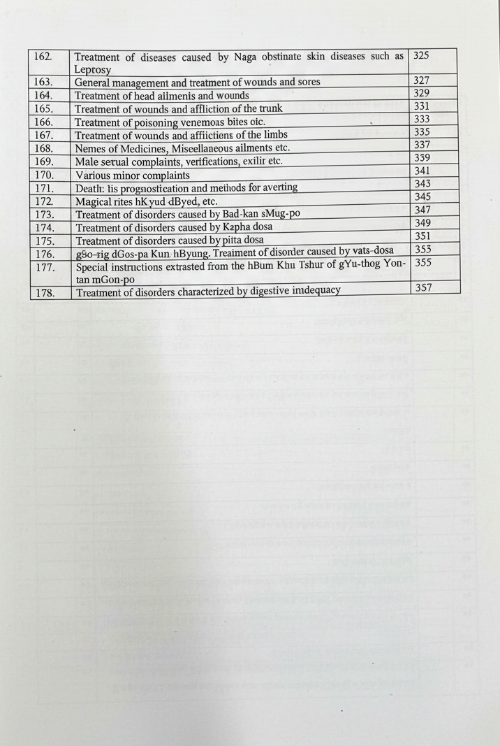 Descriptive Catalogue of Sowa-Rigpa Manuscripts Vol -III (Under the Project” Survey, cataloguing, translation and digitized inventory of Sowa- Rigpa manuscripts”) - Image 8